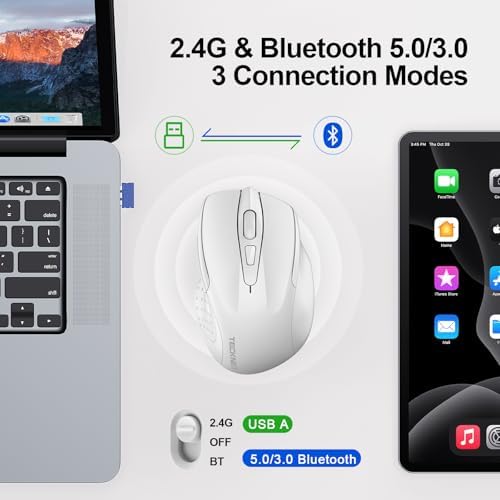 TECKNET Wireless Mouse, BT 5.0/2.4G, Silent 4800 DPI 6 Buttons, White