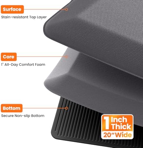 1-Inch Thick Anti-Fatigue Mat for Kitchen and Standing Desk, 20"x32", Grey