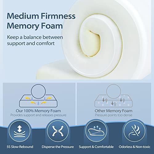 HOMCA Cervical Pillow, Ergonomic Memory Foam Neck Pillow for Pain Relief