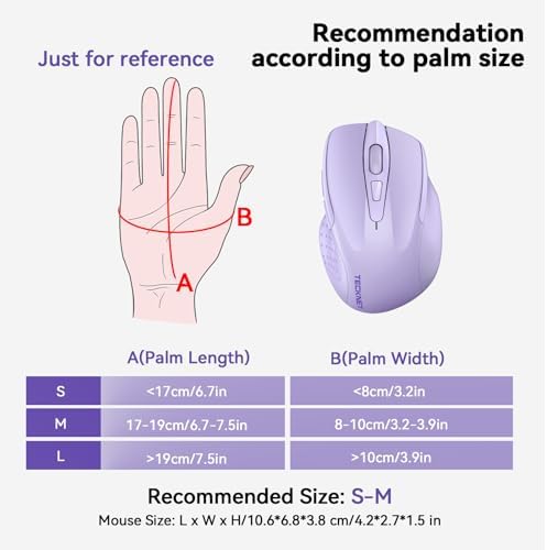 TECKNET Wireless Mouse, BT 5.0/2.4G, Rechargeable 6-DPI Silent, Lavender