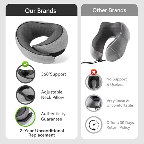 SZXYX Travel Pillows - 100% Pure Memory Foam Neck Pillow for Airplanes, Comfortable Breathable Cover, 360° Support Stowable Pillows for Sleeping, Car, Airport Travel Essentials, Charcoal Grey