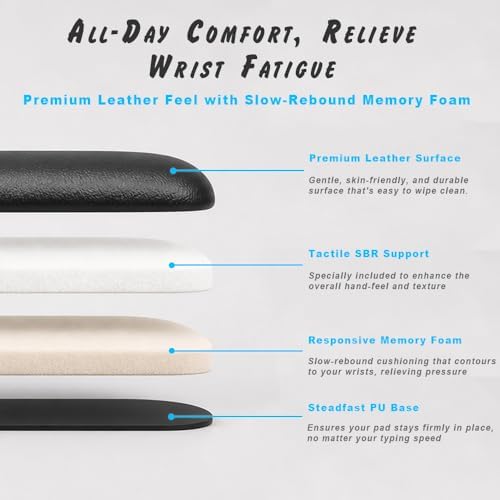 Ergonomic Wrist Rest Set for Keyboard and Mouse | Cooling Gel & Slow-Rebound Memory Foam Palm Support Pad | Luxe Leather, Minimalist, Non-Slip PU Base for Office, Laptop & Gaming (03White)