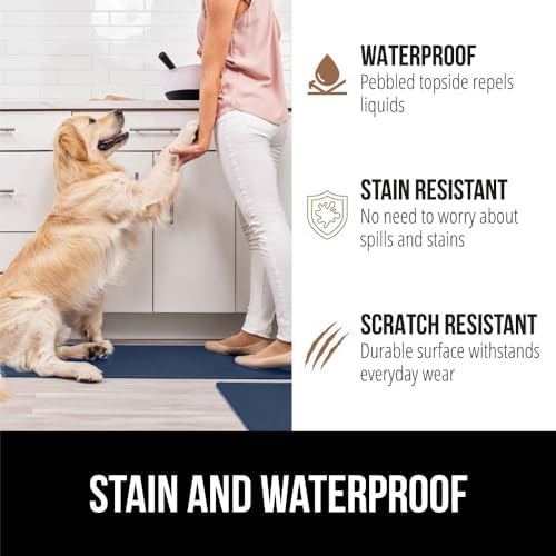 GORILLA GRIP Cushioned Kitchen Mats for Floor, 2 PK, 17x29+17x59, Navy