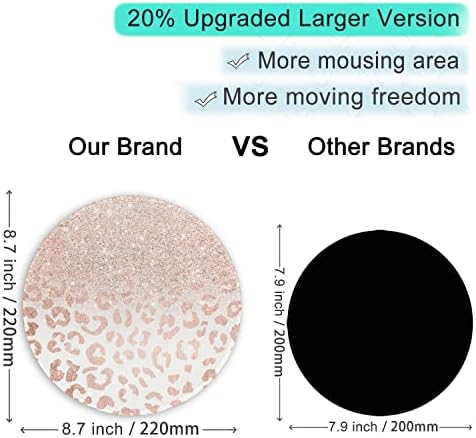 ITNRSIIET Round Mouse Pad with Stitched Edge Premium-Textured Waterproof Non-Slip Rubber Base Desktop Protection Mat Diameter 8.7 inches, Rose Gold Leopard Print