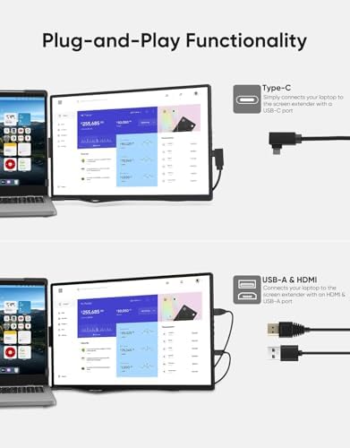 Dopesplay Laptop Screen Extender, 14" FHD 1200P IPS External Portable Monitor for Laptop, Plug & Play Dual Screen Monitor for 14"-17" Laptops, Compatible with Mac, Wins, Chrome, Android, Dex