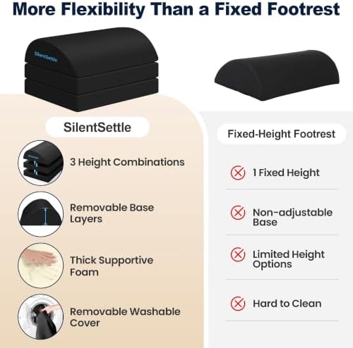 Foot Rest Under Desk, 3 Adjustable Heights Foot Stool, Black
