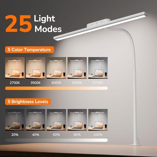 Lepro Desk Lamp with Clamp, Led Clip on Desk Lights for Home Office, White