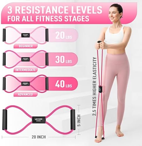 Figure 8 Resistance Bands for Arm, Back – 3-Level Latex Heavy Exercise Bands with Handles for Strength Training, Full Body Workout, Physical Therapy, Pilates, Yoga, Home Gym Equipment for Women
