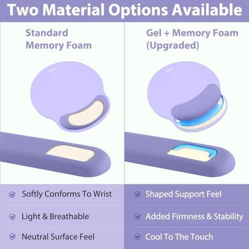 Sushret Mouse Pad and Keyboard Wrist Rest, Gel Mouse Pad Set, Lavender