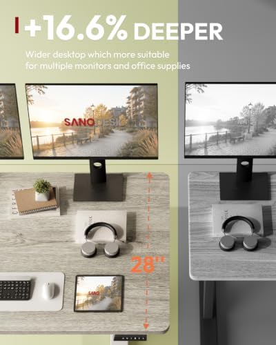 SANODESK 1'' Thick One-Piece 55 x 28'' Height Adjustable Standing Desk