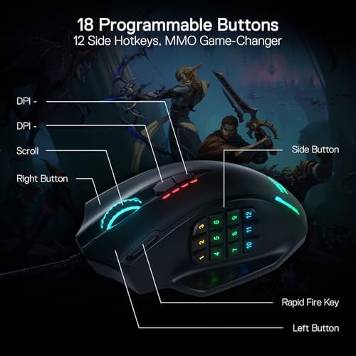 Redragon M908 Wired MMO RGB Gaming Mouse 12400 DPI Remapping Keys