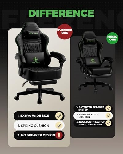 GTPLAYER Gaming Chair Ace Pro, Computer Office Chair for Adults, Black