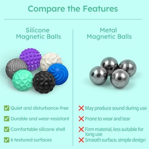 Silicone Magnetic Balls, Fidget Toys for Adults & Teens, 6PCS Stress Balls Sensory Toy, Quiet Magnet Desk Fidgets with Textured, ADHD Anxiety Relief Items, Fun Stocking Suffers Gifts (Landscape)