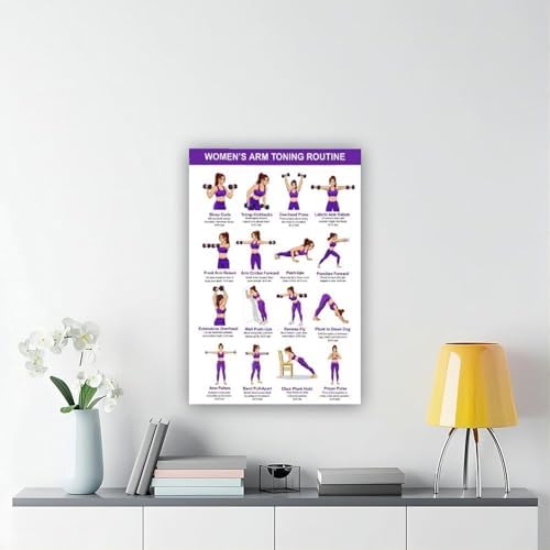 Arm Workout for Women Dumbbell Arm Exercise Chart Upper Body Strength Training Home Gym Canvas Poster Wall Art for Living Room Bedroom Decor Unframe 16x24inch