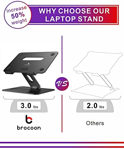 Adjustable MacBook Laptop Stand for Desk | Ergonomic Aluminum Laptop Riser with Heat-Vent, Compatible for 10-17" Laptops, Dark Black