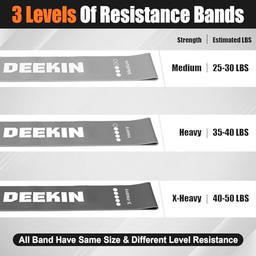 DEEKIN 20 Pcs Resistance Bands Bulk Exercise Bands