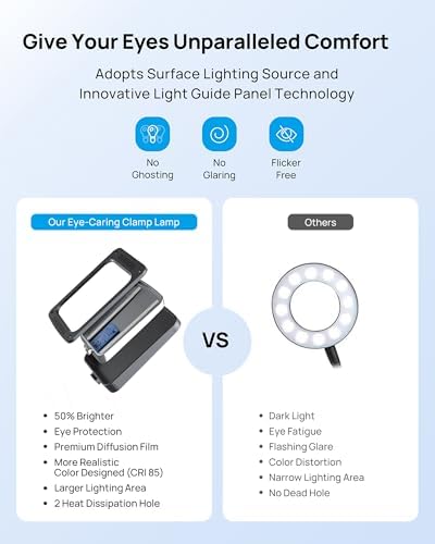 TROND LED Desk Lamp with Clamp, 1000LM Bright 3-Level Dimmable Desk Light