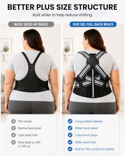 Women's Plus Size Posture Corrector 5XL, Full Back Support for Home Use