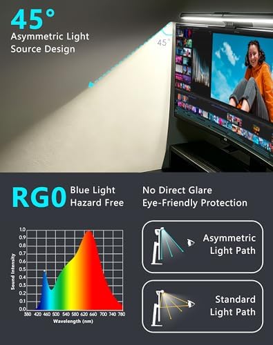 Monitor Light Bar, Computer Monitor Lamp for Flat & Curved Screens, Eye-Care USB Reading Desk Lamp with No Screen Glare, Stepless Dimming, Ra95 Touch Control Screen Bar for Home Office Gaming