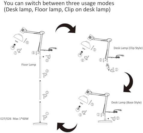 FIRVRE Floor Lamp for Living Room, Modern Standing Lamps with Dimmable LED Bulb and Remote Control, 3 Modes of Use—Floor Lamp, Table Lamp, and Clip-On Lamp, Lamps for Bedroom, Office Corner