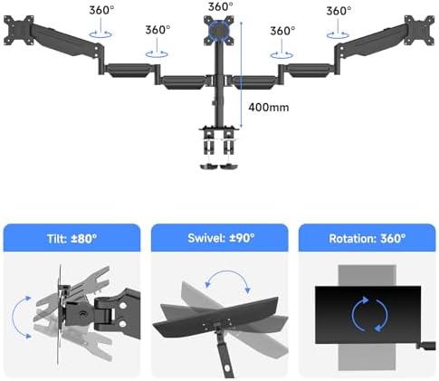suptek Triple Monitor Mount for Most 17 to 32 inch Screens,Gas Springs Adjustment Triple Monitor Desk Mount Stand with Clamp & Grommet Kit,Black(MD8003)