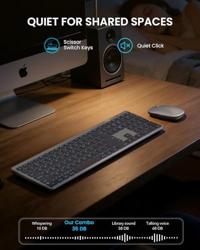 SABLUTE Bluetooth Keyboard and Mouse for Mac, Multi-Device, 7-Color Backlit