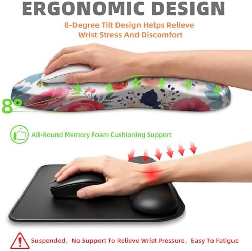 Ergonomic Mouse Pad Wrist Support for Carpal Tunnel Pain Relief