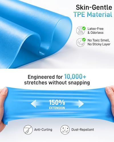 Renoj Pilates Flexbands, 5-Pack Latex-Free Resistance Bands Set – Exercise Bands for Pilates, Yoga, Stretching & Physical Therapy | Home Gym Equipment for Women & Men