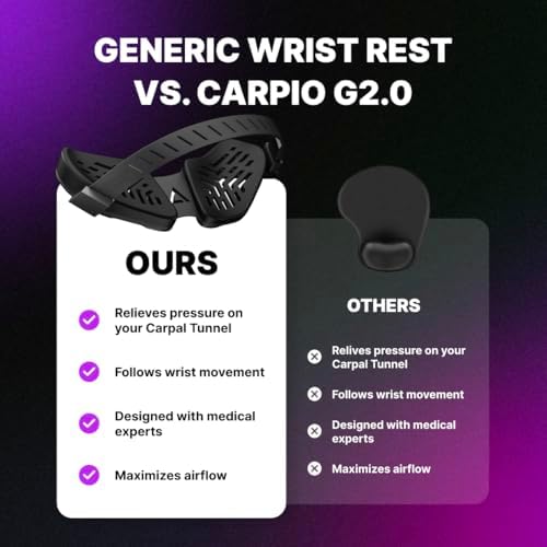 DELTAHUB Carpio G2.0 - Advanced Ergonomic Right-Handed Gaming Wrist Rest for Mouse - Superior Support for Serious Gamers - Anti-Fatigue, Smooth Glide (Small, Right, Black)