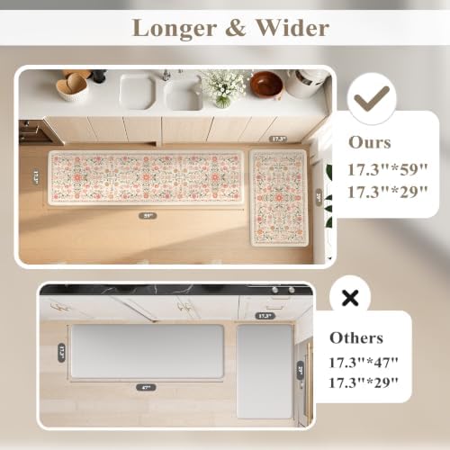 KIMODE Kitchen Floor Mat Anti Fatigue, Cushioned Kitchen Runner Rug 2 Piece