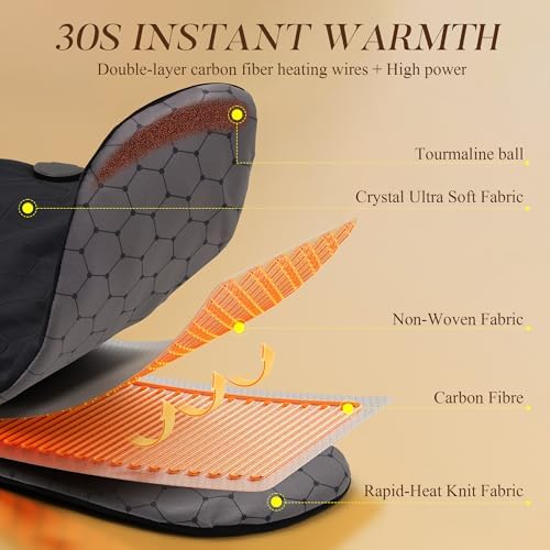 UTK 6X Far Infrared Heating Pad for Neck Shoulders and Back, 30S Fast Heat