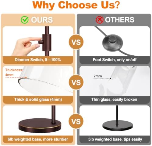 【Upgraded】 Dimmable Floor Lamp for Living Room with Glass Lampshade, Brown with GoldEdge Modern Floor Lamp with 900LM LED Bulb Included, Standing Tall Lamp for Bedroom, Office, Reading Room, Corner