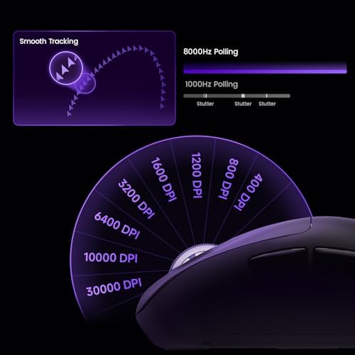 Akko Nest Wireless Gaming Mouse, 8K Polling Rate with PAW 3950 Sensor, 30000 DPI, 49g Lightweight,Omron Mechanical Switches, BT/2.4G/Wired Computer Mouse, Black