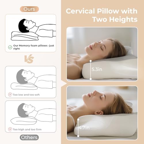Cervical Pillow for Neck and Shoulder, Ergonomic Memory Foam Pillows for Sleeping, Dual Ear Relief Zone Contour Pillow,Support Pillow for Side Back Stomach Sleepers (Gray)