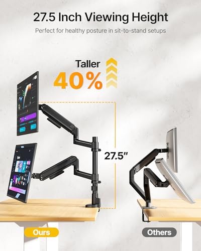 monTEK Dual Monitor Arm, Vertical Stackable 17–40" Full Motion with USB