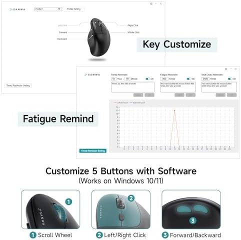 SANWA Vertical Ergonomic Mouse, 3-Device Wireless Ergo Mice, Silent Click
