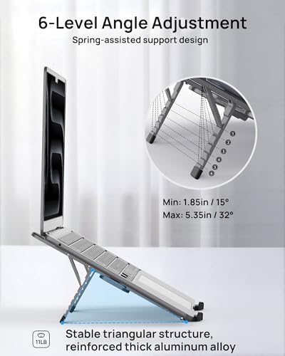 SODI Ultra Compact Foldable Laptop Stand - Portable Laptop Holder for Desk & Travel Use, Adjustable, Ergonomic Aluminum Computer Holder for MacBook, Tablet 10-16" (Plus-Gray, Bi-Fold)