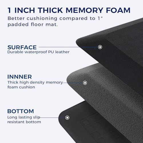 17 x 24 Inch Anti Fatigue Comfort Mat, 1 Inch Extra Thick Waterproof Mat, Non-Slip Standing Desk Mat for Offices, Home, Garages (Black, 24" L x 17" W x 1" Th)