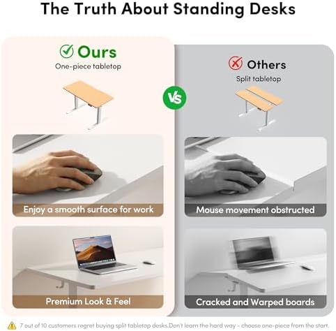 FEZIBO One-Piece Standing Desk, 55"x28" Seamless Tabletop Electric Height Adjustable for Home Office, Study Rooms & Multi-Device Workstations, White