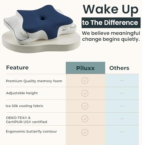 Cervical Neck Pillow for Sleeping – Cooling Memory Foam Cervical Pillow for Side Sleepers and Back Sleepers – Contour Ergonomic Neck Support (Dark Blue/White, Cooling)