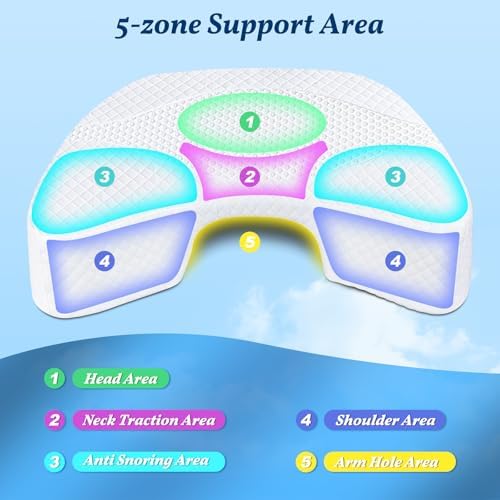 Side Sleeper Pillow with Arm Hole, Shoulder Relief System for Rotator Cuff