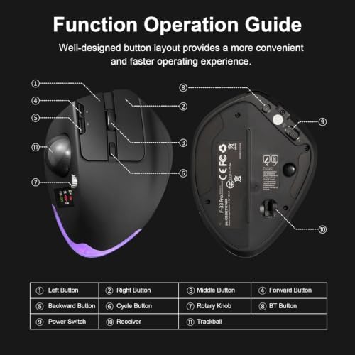 GOWENIC Wireless Trackball Mouse, Bluetooth Mouse with Ergonomic Thumb Control, Rechargeable Ergonomic (Black)