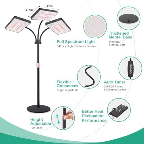 LBW Desk Grow Lights for Indoor Plants, 642 LEDs Full Spectrum Grow Light