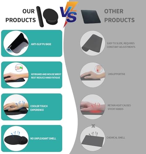 eulps Mouse Pad Wrist Support, Ergonomic Memory Foam Keyboard Wrist Pad & Gel Wrist Rest Set for Computer Keyboard for Easy Typing & Pain Relief for Office & Home(Black Set)