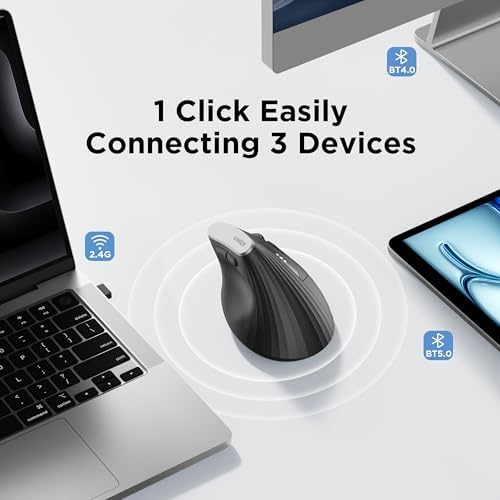 Uineer Vertical Ergonomic Mouse, Wireless Mouse Bluetooth 5.0/4.0 & 2.4G