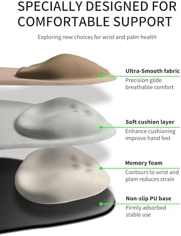 Palm-Rest and Wrist-Hugging Mouse Pad Wrist Rest, Ergonomic Wrist Support with Curve Fitting Cushioned Memory Foam for Carpal Tunnel Pain Relief, 9.9 x 8.3 Inch, Mocha Sand