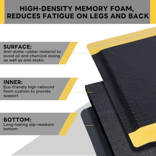 Nisorpa Anti Fatigue Mats Industrial 3' x 5' Ergonomic Standing Mat 15/16" Extra Thick Heavy Duty Commercial Diamond Plate Support Shop Floor Mats for Leg & Back Pain