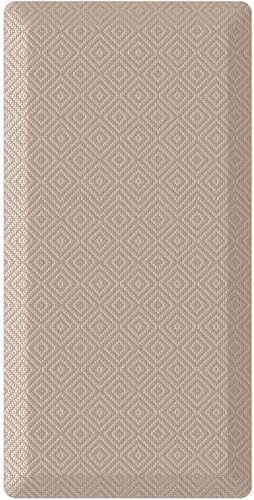 Ophanie Kitchen Mats for Floor,3/4 inch Thick,24x70 Anti Fatigue Cushioned Mat,Kitchen Rugs,Waterproof,Comfort Ergonomic Standing Mat for Office,Home,Sink with 99+ Pairs of Anti-Slip Bottom Ridges