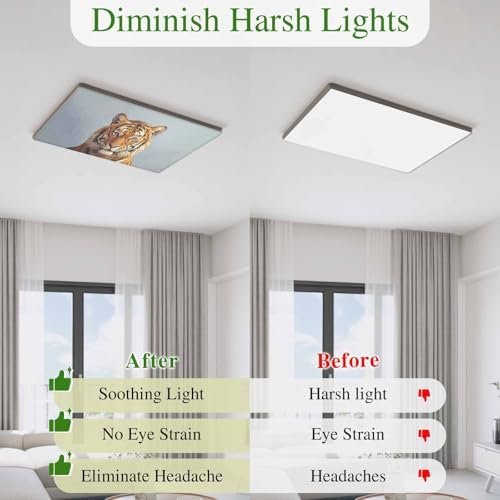 Blue Tiger Fluorescent Light Covers for Ceiling Lights 4x2 feet, 4 Pack Magnetic Light Filters for Classroom, Funny Animals Modern Art Fluorescent Lamp Shade Panel for Office School Drop Home
