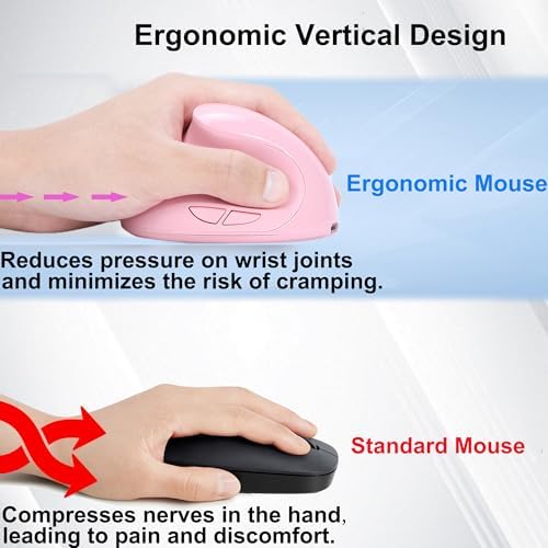 Wireless Mouse Pink Ergonomic Bluetooth & USB Dual Mode Mice,Rechargeable Vertical Silent Multi Device Ergo Carpal Tunnel Mice for Mac/PC/Laptop/Computer/Tablet/iPad/MacBook Air/Pro Women Mother Gift